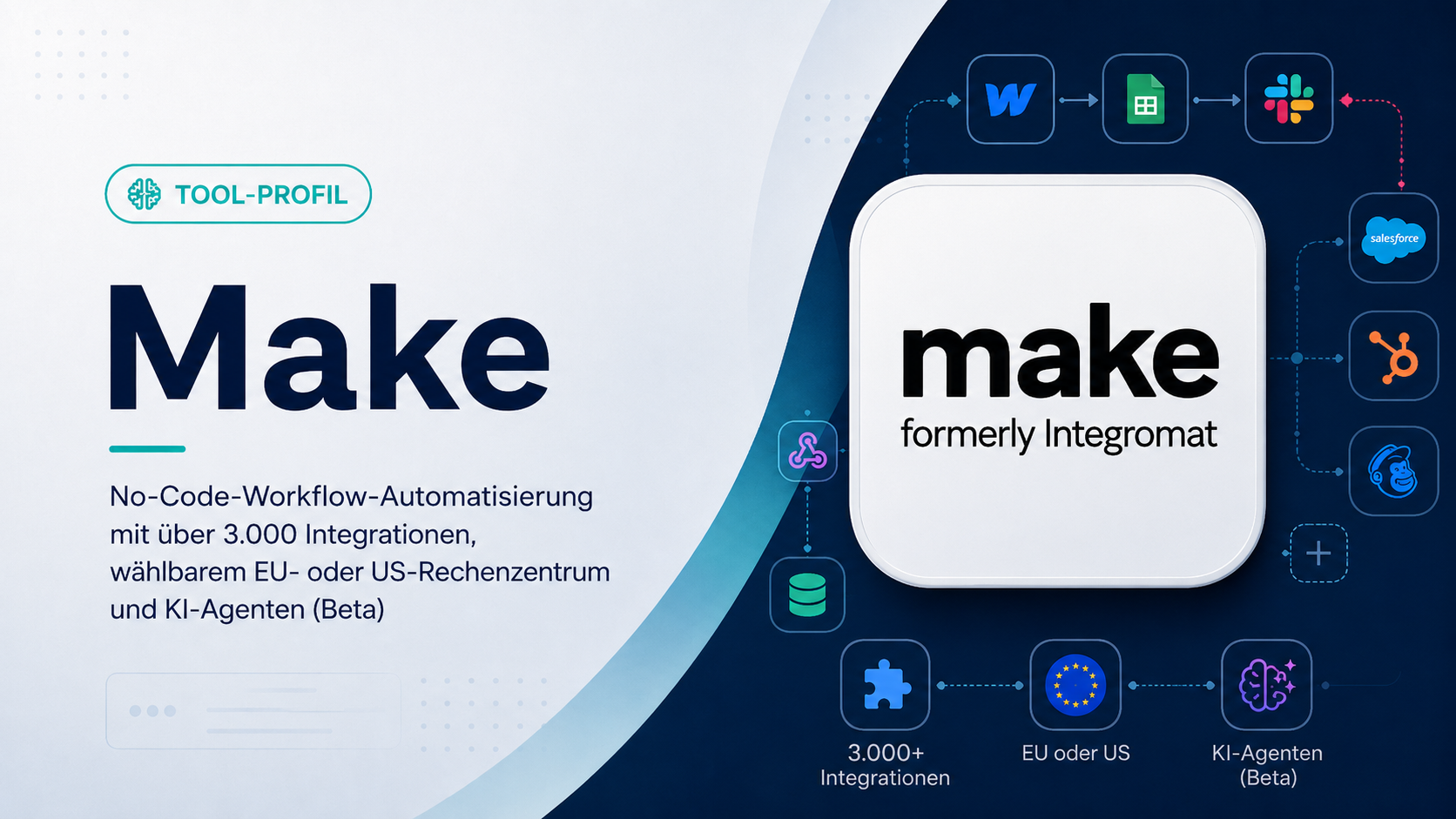 Make (vormals Integromat)